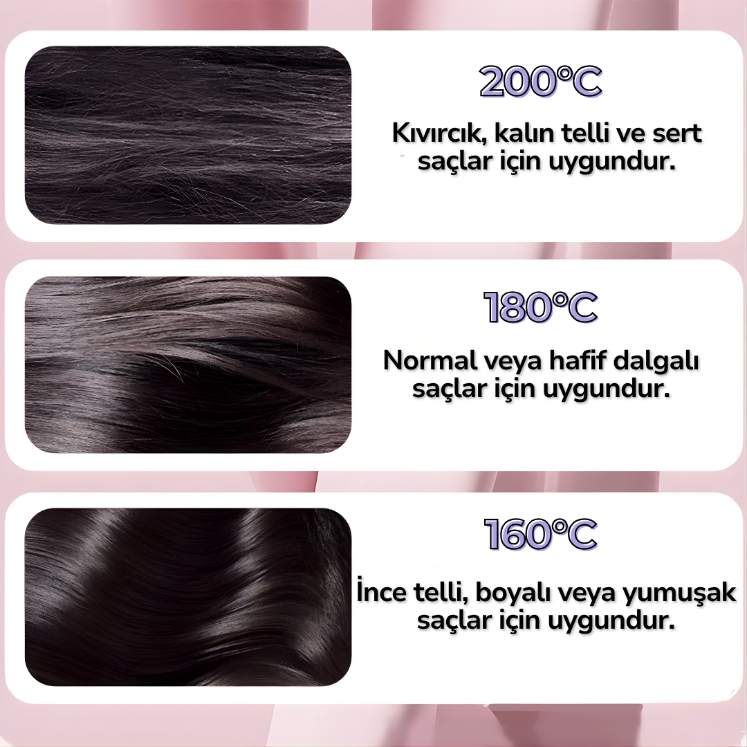 Glorence™ Saç Düzleştirici Tarak